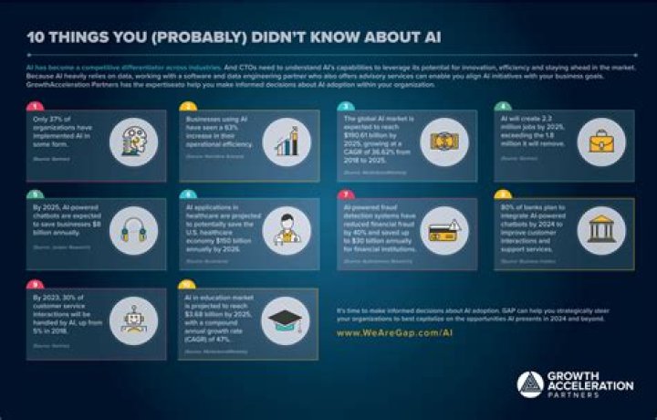 Are Ethan And Olivia Still Married? 10 Things You Didn’t Know About Ethan Lee