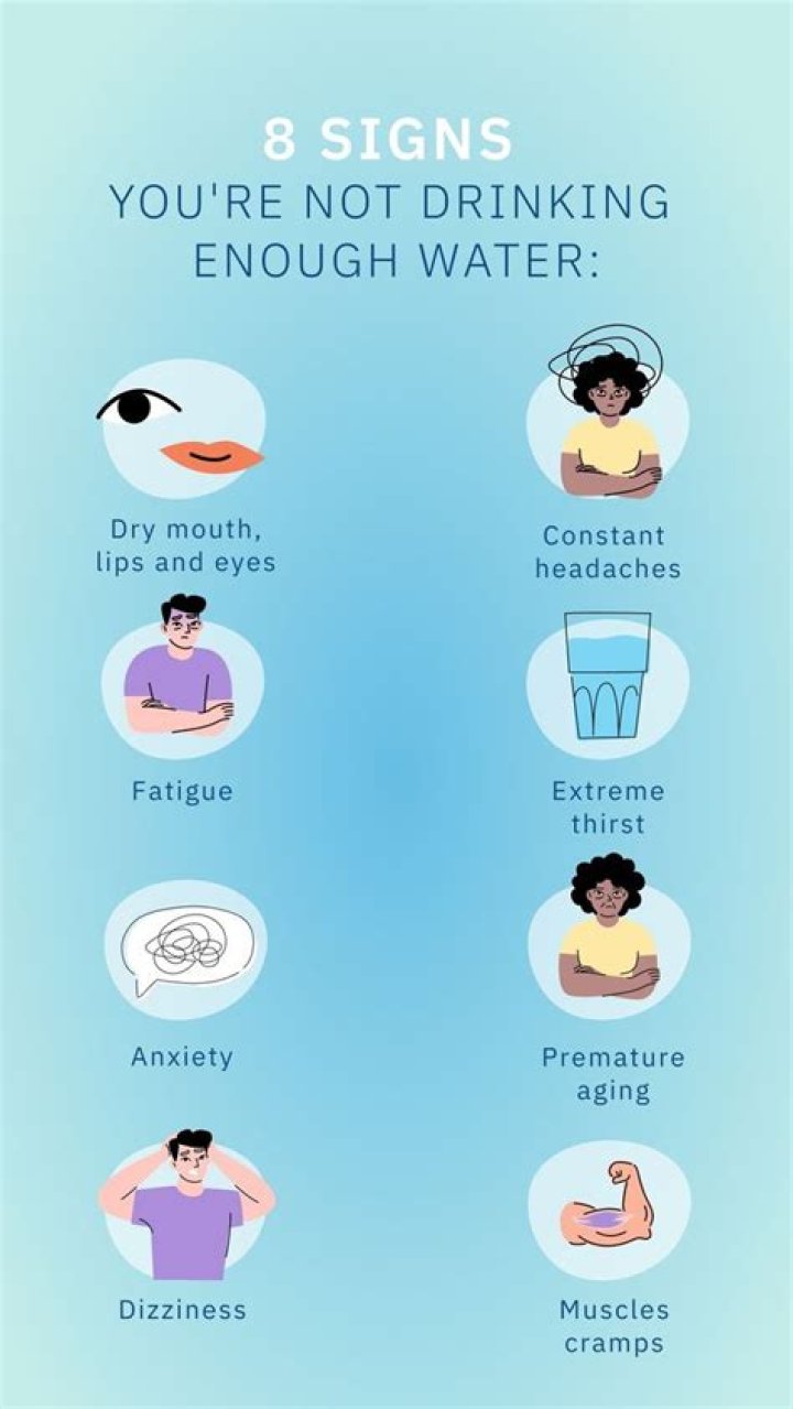 11 Important Signs That You Do not Drink Enough Water Archives