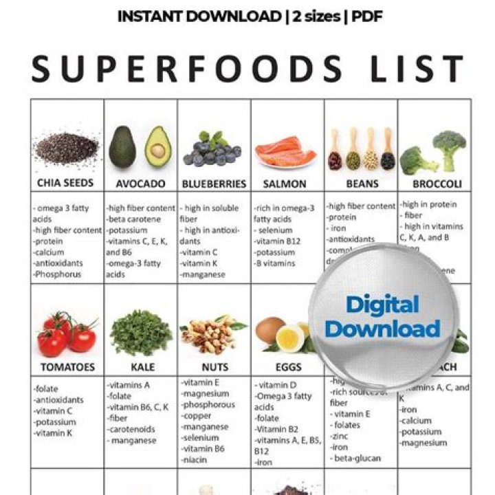 11 Low-calorie Superfoods To Eat Every Day — Eat This Not That