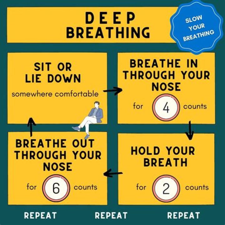 2 Deep Breathing Techniques for Faster Workout Recovery