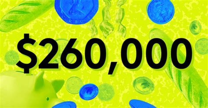 260000 Archives - 247 News Around The World