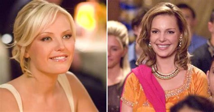 ‘27 Dresses’ Cast: Where Are They Now? Katherine Heigl, James Marsden, More