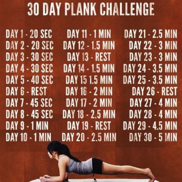 30-day plank challenge weight loss Archives