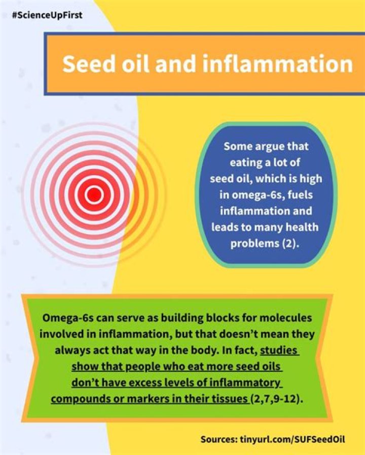 4 Myths About Seed Oils and Inflammation To Stop Believing