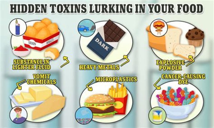 5 Toxic Food Ingredients That Have Been Linked to Health Issues for Women — Eat This Not That