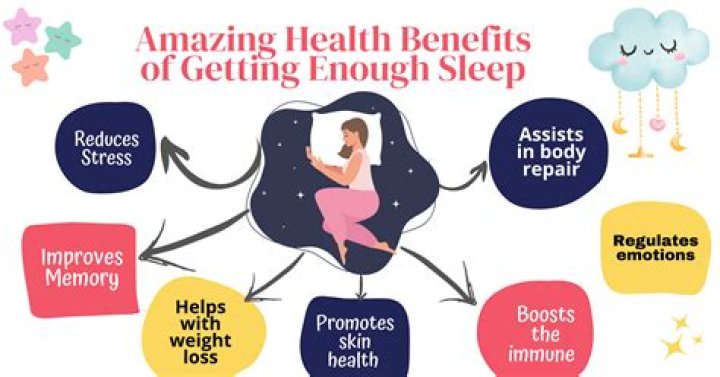 6 Powerful Techniques to Get Enough Sleep in Just a Few Hours Archives