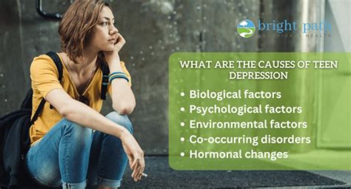 7 Signs You Might Suffer From Depression Without Even Knowing About It Archives