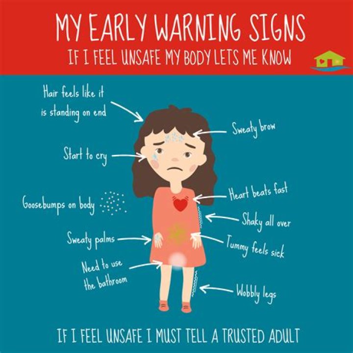 7 Warning Signs Your Body Needs More Folic Acid Archives