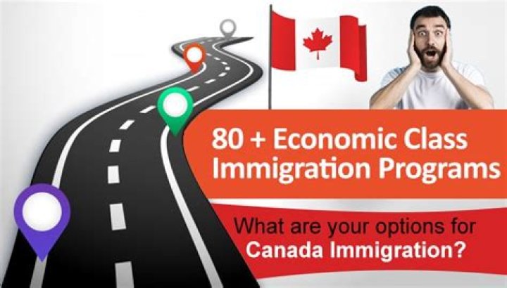 80 economic class immigration Archives