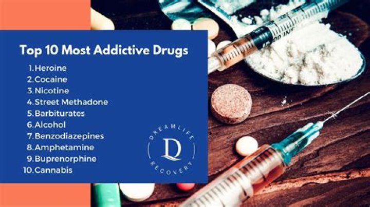 addictive Archives - 247 News Around The World