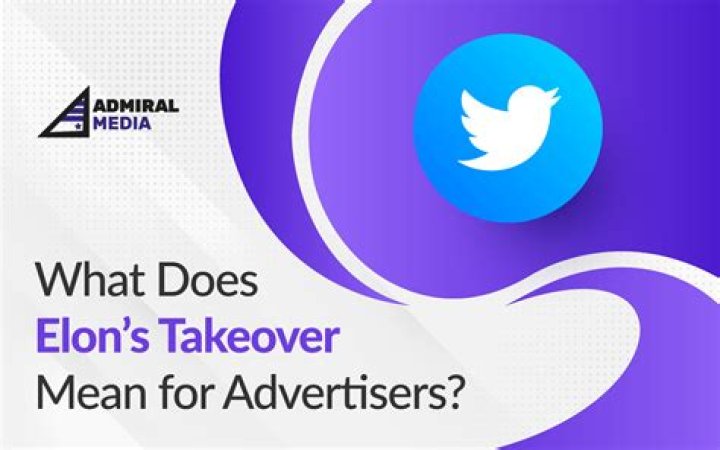 advertisers Archives - 247 News Around The World