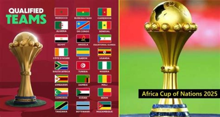 Africa Cup of Nations Archives