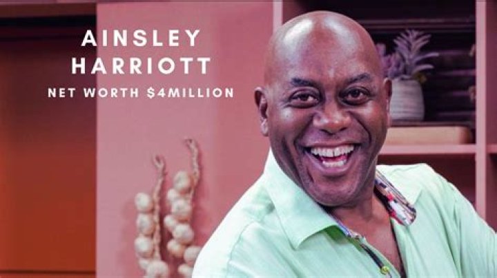Ainsley Archives - 247 News Around The World