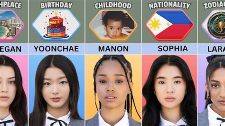 Akinyi’s Family and their Nationality Archives