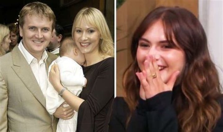 Aled Jones Wife Claire Fossett & Daughter Emilia's Archives