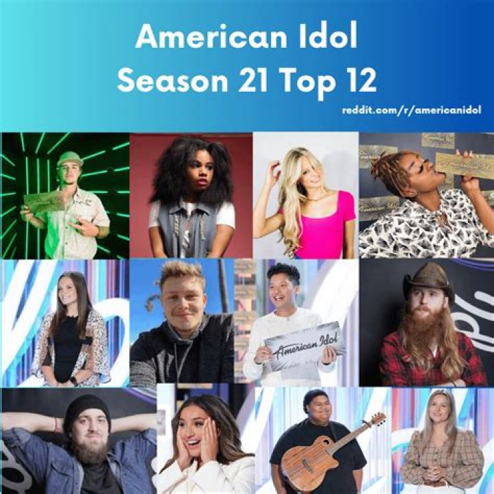 ‘American Idol’ Season 21: Meet Contestant Lyric Medeiros