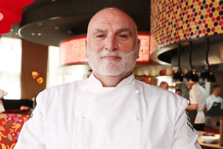 Andreas Dittmer Net Worth Archives