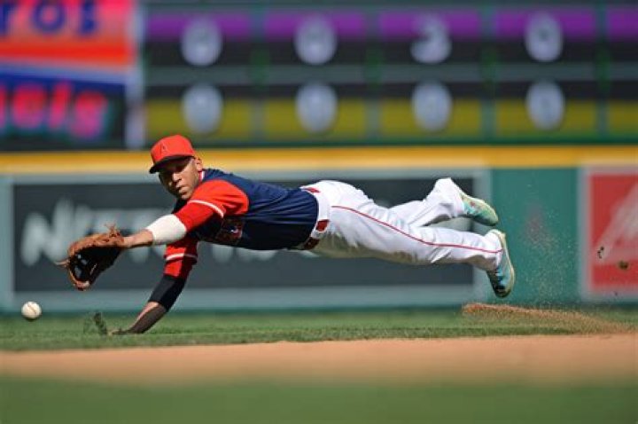 Andrelton Archives - 247 News Around The World