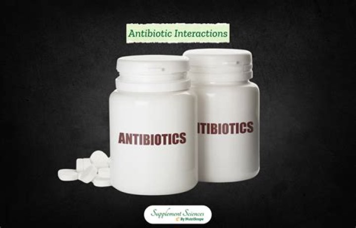 Antibiotic Archives - 247 News Around The World