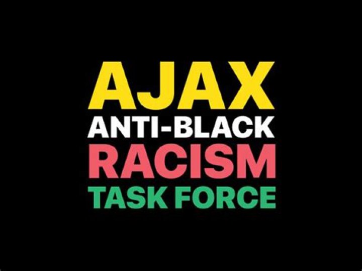 antiBlack Archives - 247 News Around The World