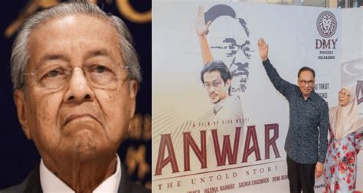 Anwar Archives - 247 News Around The World