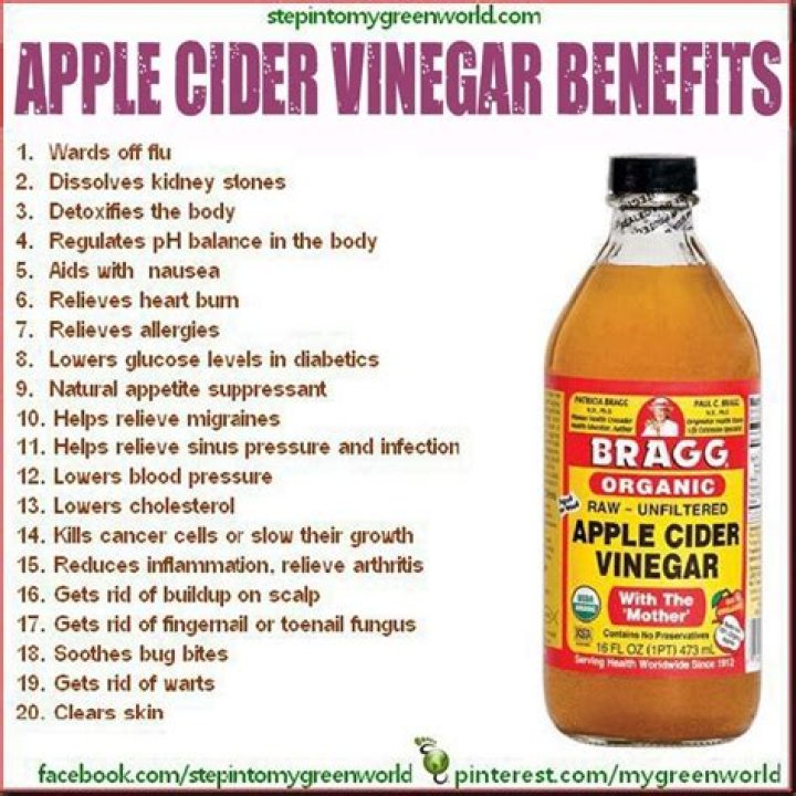 apple cider vinegar benefits Archives