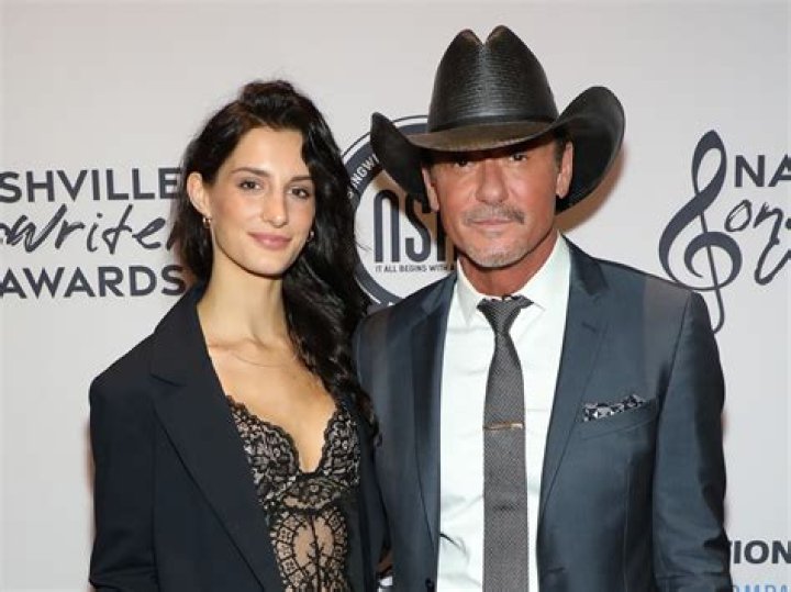 Are Violet Mcgraw And Tim Mcgraw Related? Family Tree