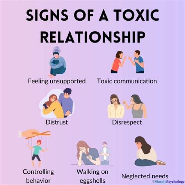 Are you toxic? This test helps you find out if you’re one of the 7 types to avoid