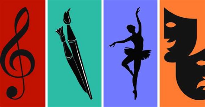 Arts, Culture & Entertainment Archives