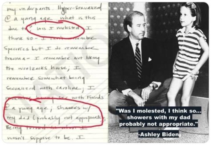 Ashley Biden Diary Archives - 247 News Around The World