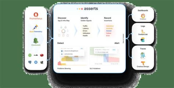 Asserts Archives - 247 News Around The World