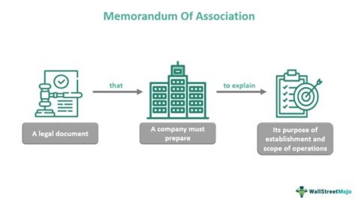 association Archives - 247 News Around The World