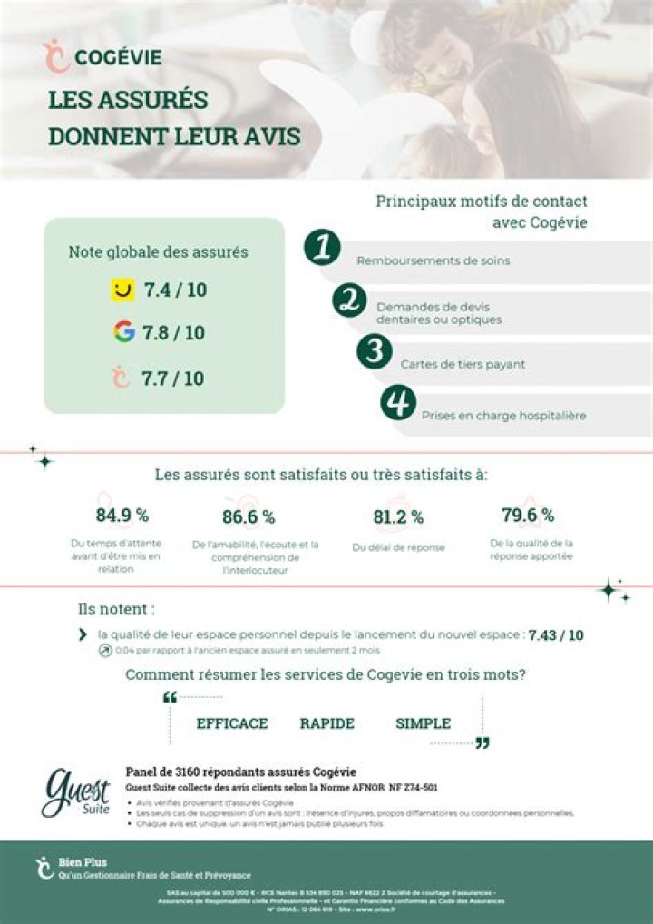 assures Archives - 247 News Around The World