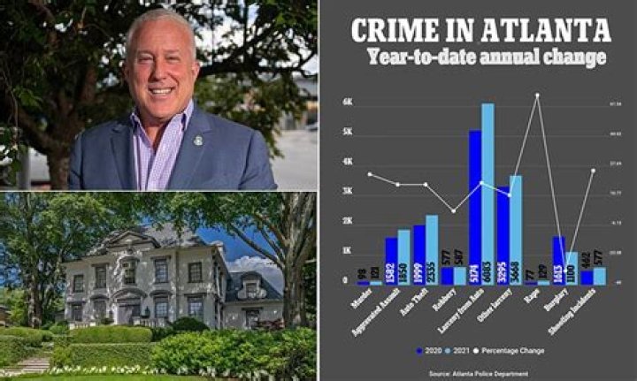 Atlanta's richest suburb makes another push to divorce itself from the city as bill is introduced