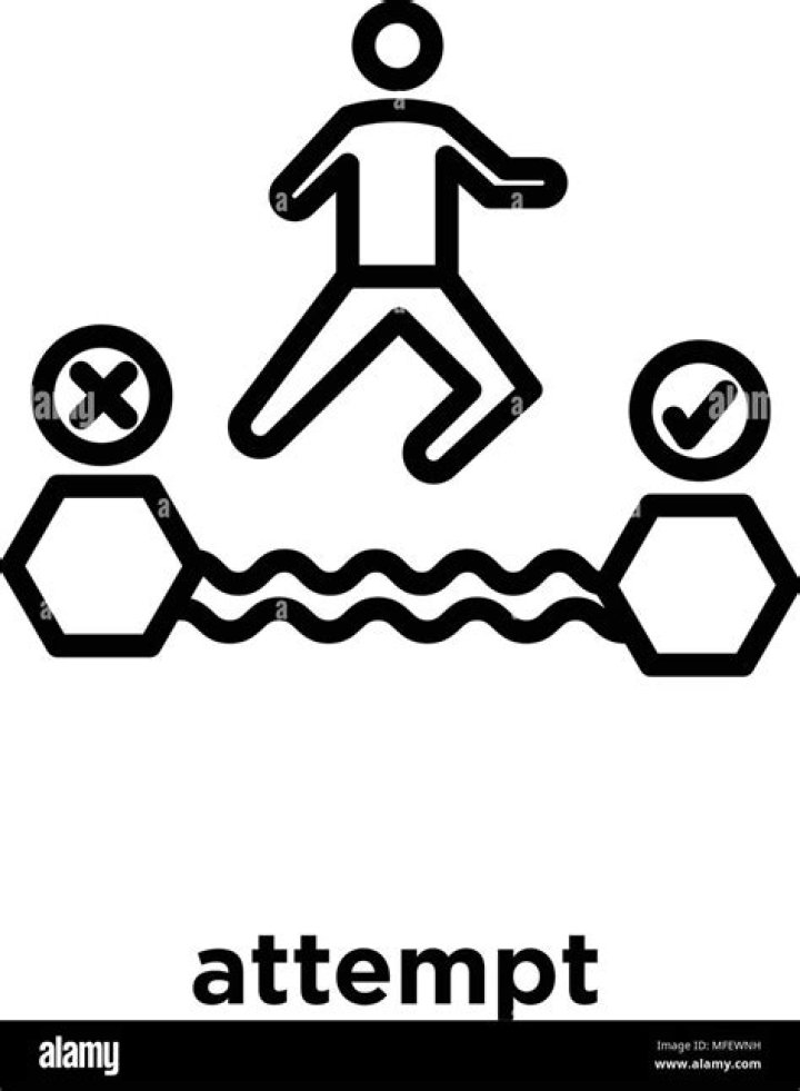 attempt Archives - 247 News Around The World