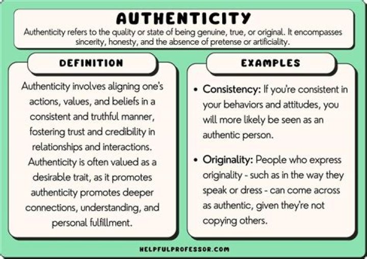 authenticity Archives - 247 News Around The World