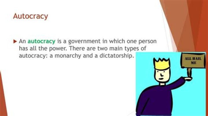 Autocracy Archives - 247 News Around The World