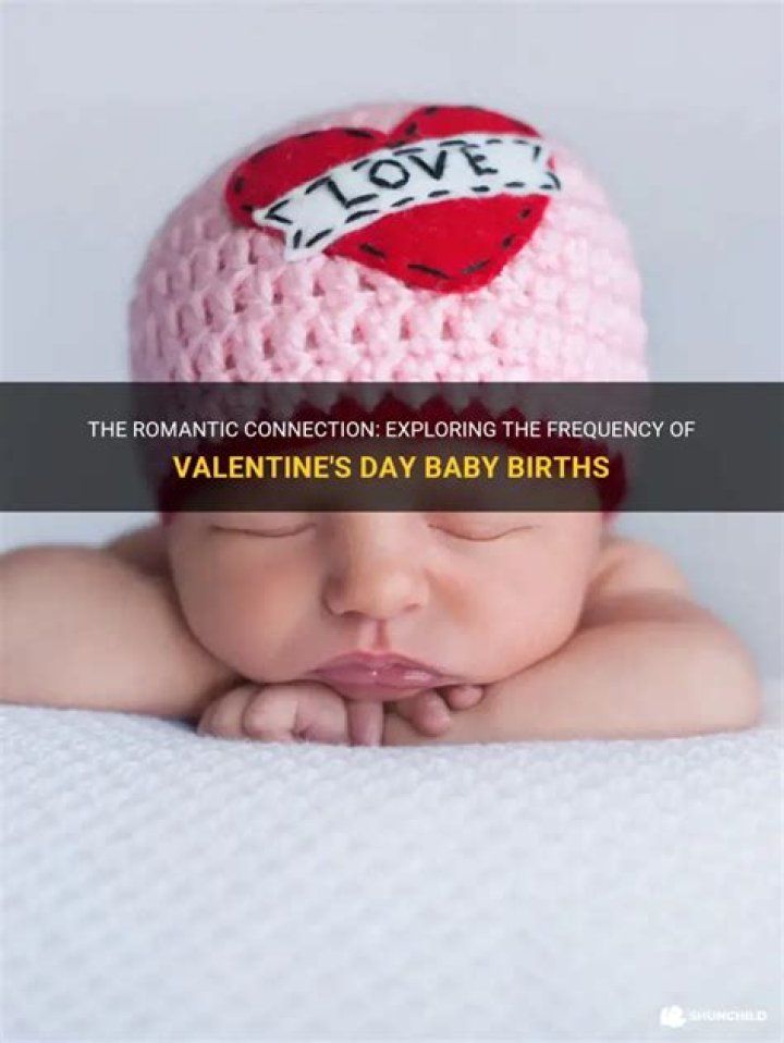 Babies & Pregnancies Archives - 247 News Around The World