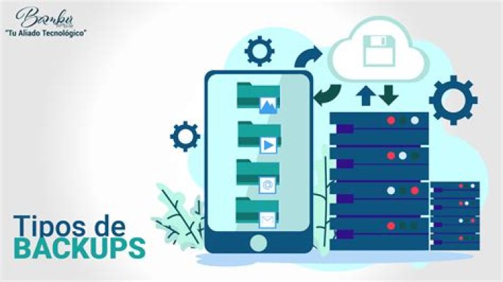 Backups Archives - 247 News Around The World