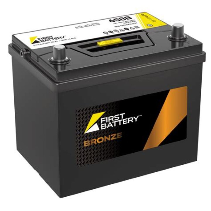 battery Archives - 247 News Around The World