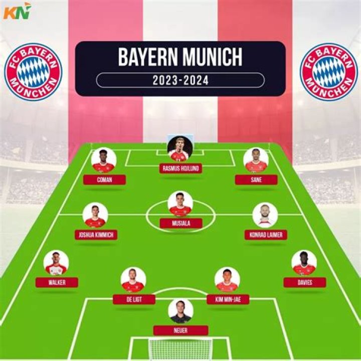 bayern munich previous match Archives