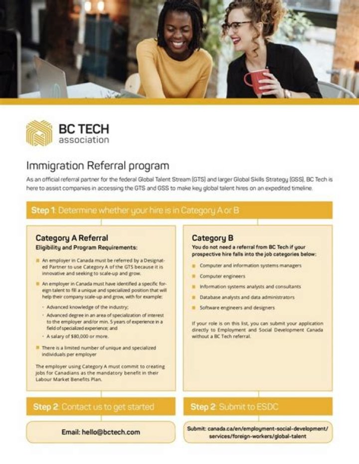 BC Tech immigration Archives - 247 News Around The World