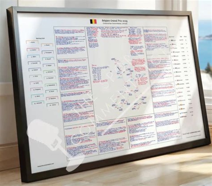 Belgian Grand Prix Archives - 247 News Around The World