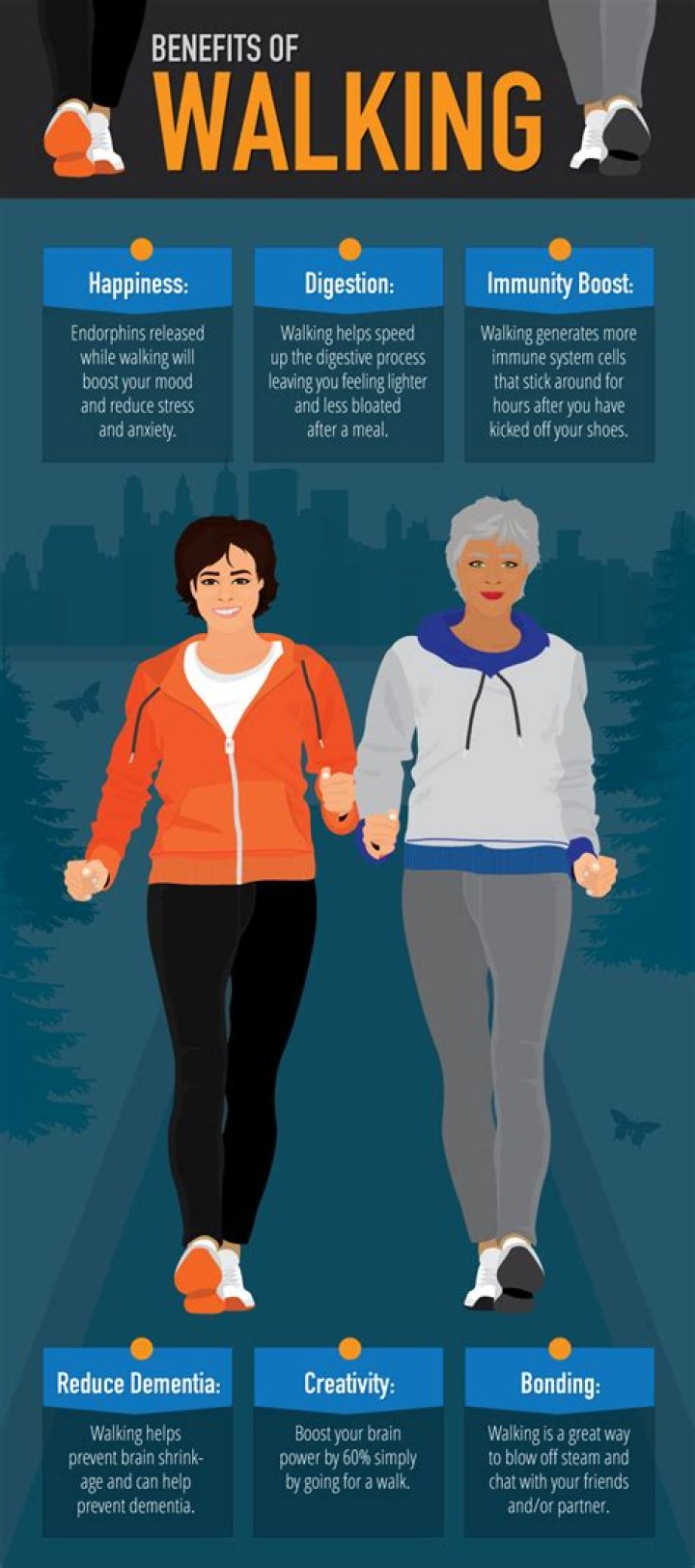 benefits of walking and running Archives