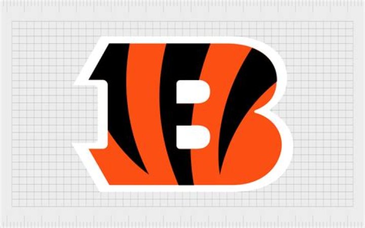 Bengals Archives - 247 News Around The World