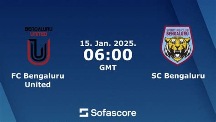 Bengaluru United Archives - 247 News Around The World