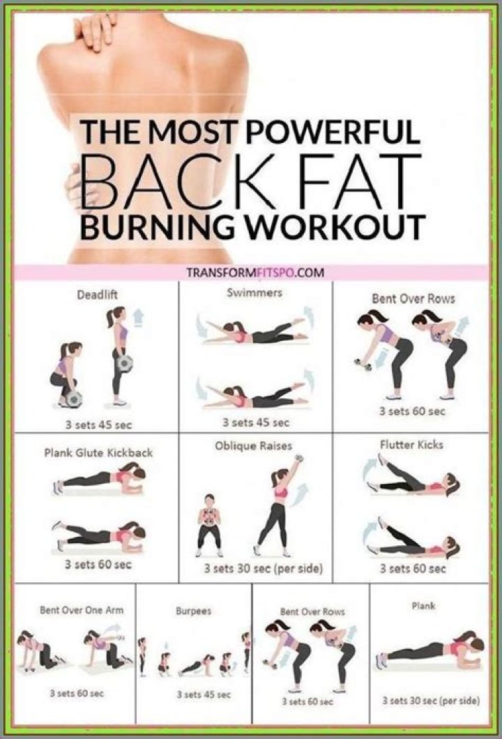 best fat burning exercise Archives