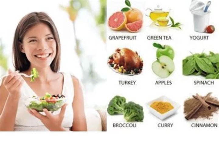Best Food To Eat For Weight loss Archives