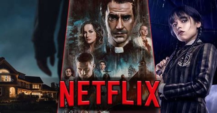 best of horror series Archives