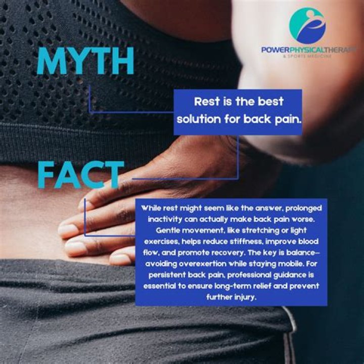 best solution for back pain Archives